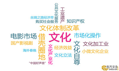 2014“两会”文化新看点